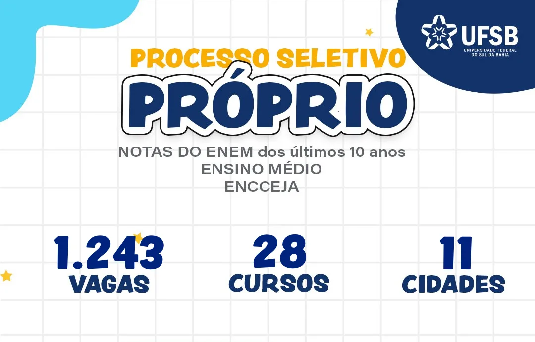 UFSB ABRE MAIS DE 1.200 VAGAS EM PROCESSO SELETIVO PARA GRADUAÇÃO
