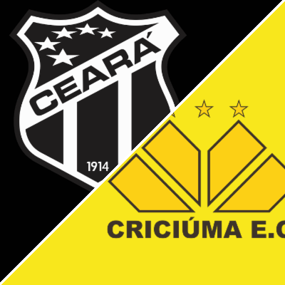 Ceará x Criciúma (8 de out, 2026) Ao vivo